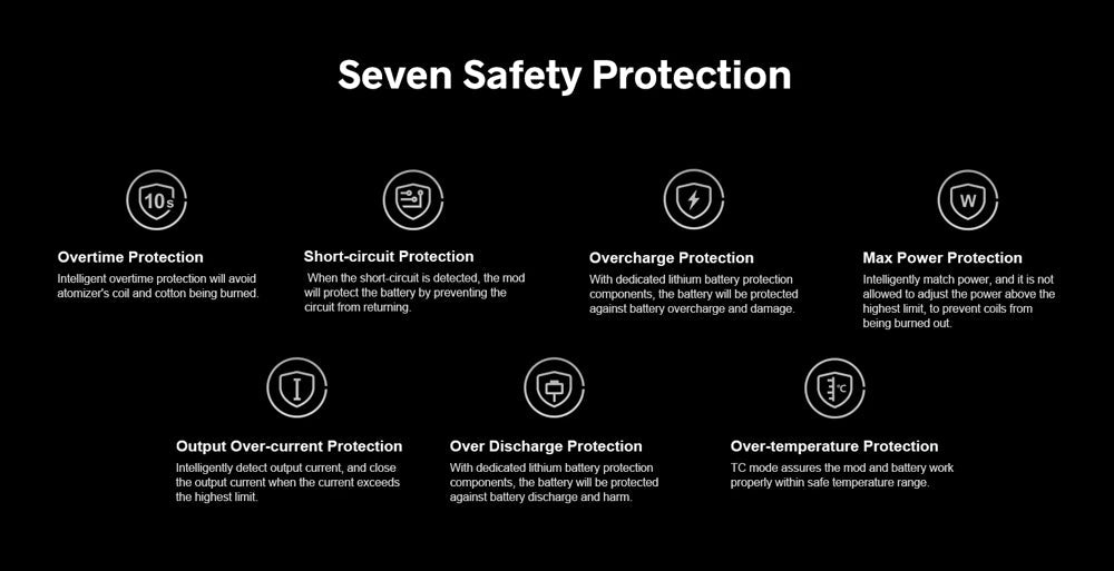 VOOPOO Drag S Device Pod Kit 6OW - 100% Original (Without Box)